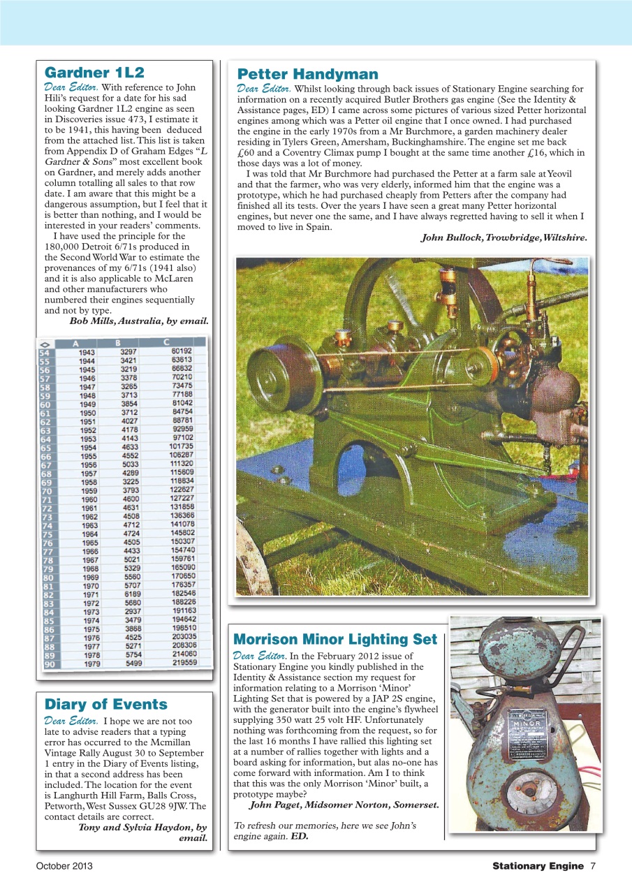 Stationary Engine Preview Pages