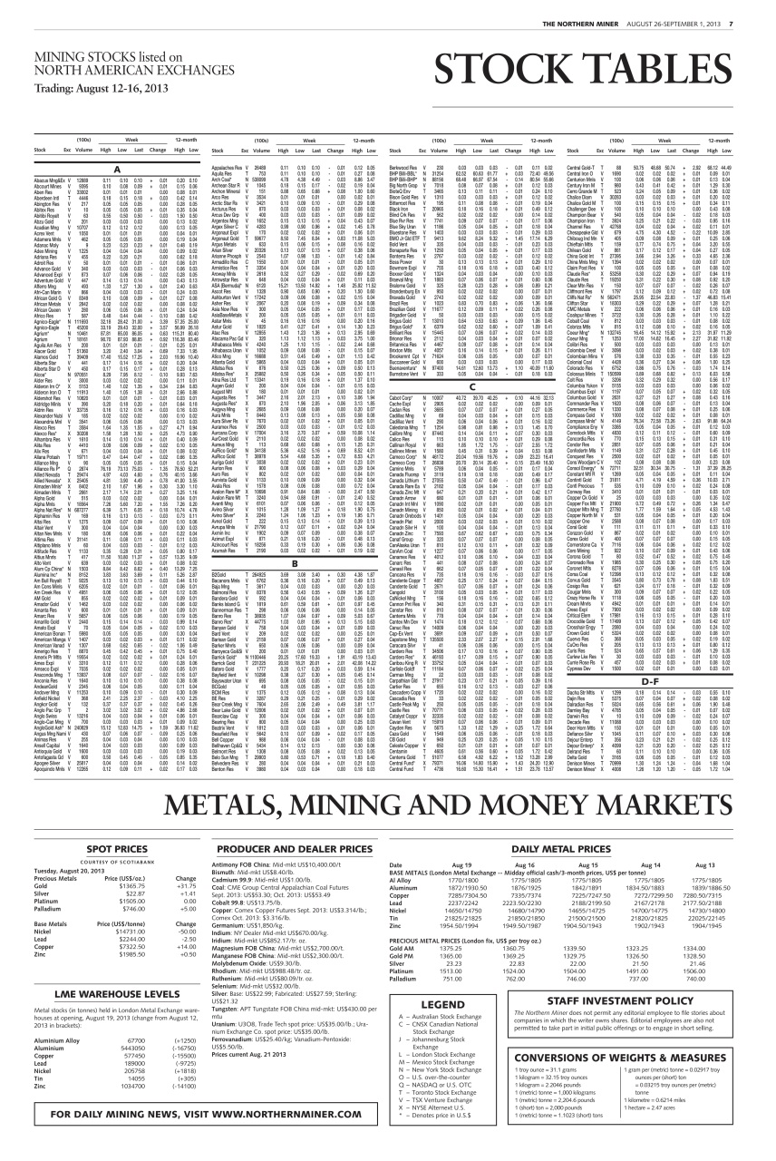 The Northern Miner Preview Pages