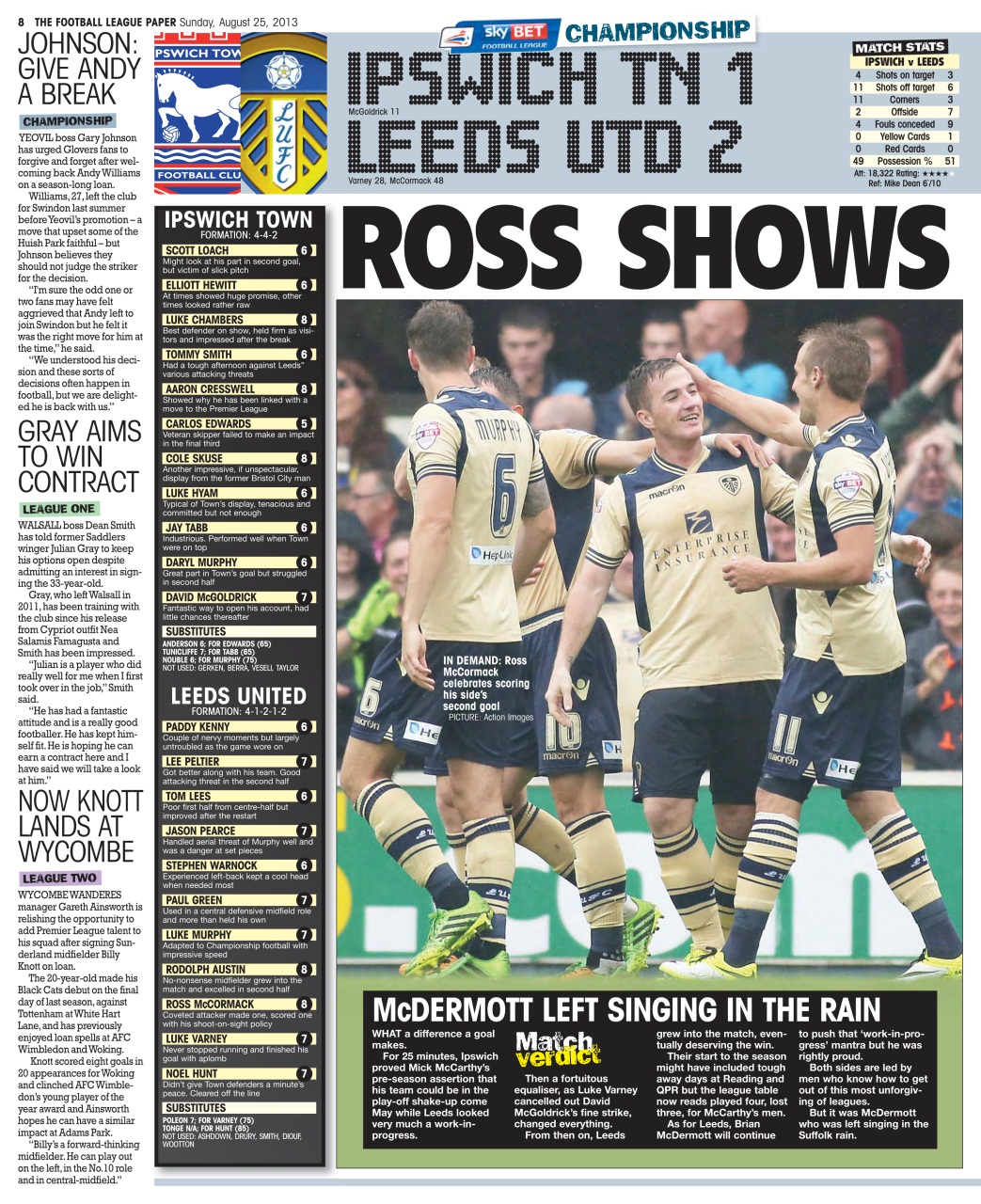 The Football League Paper Preview Pages
