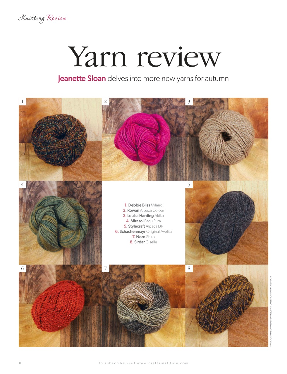 Knitting Preview Pages