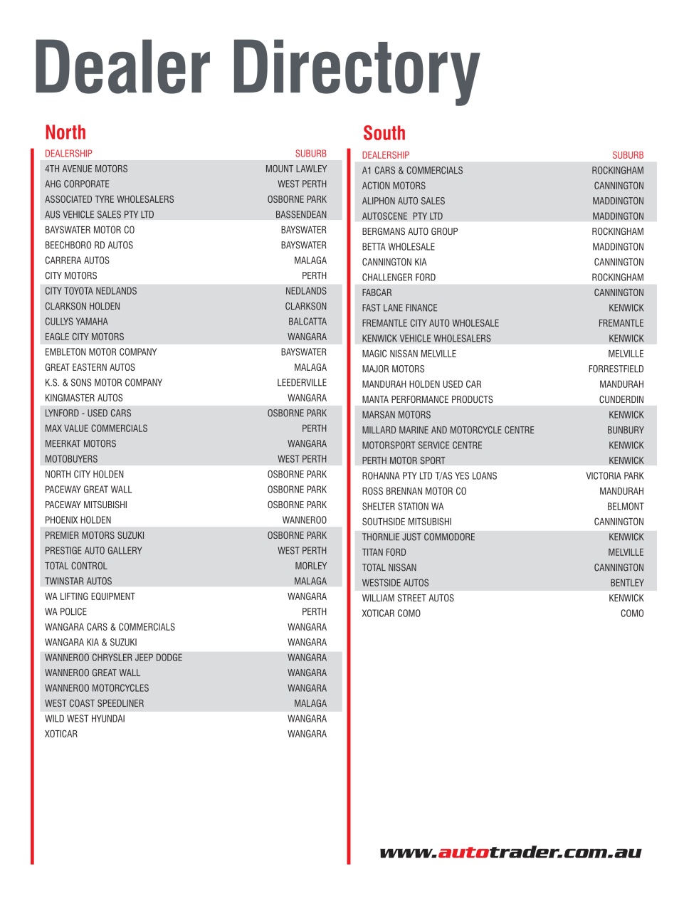 AutoTrader Preview Pages