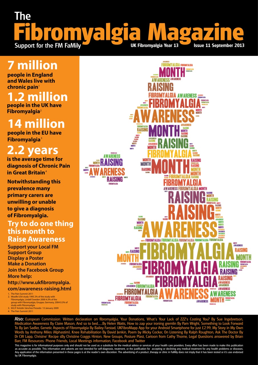 Fibromyalgia Magazine Preview Pages