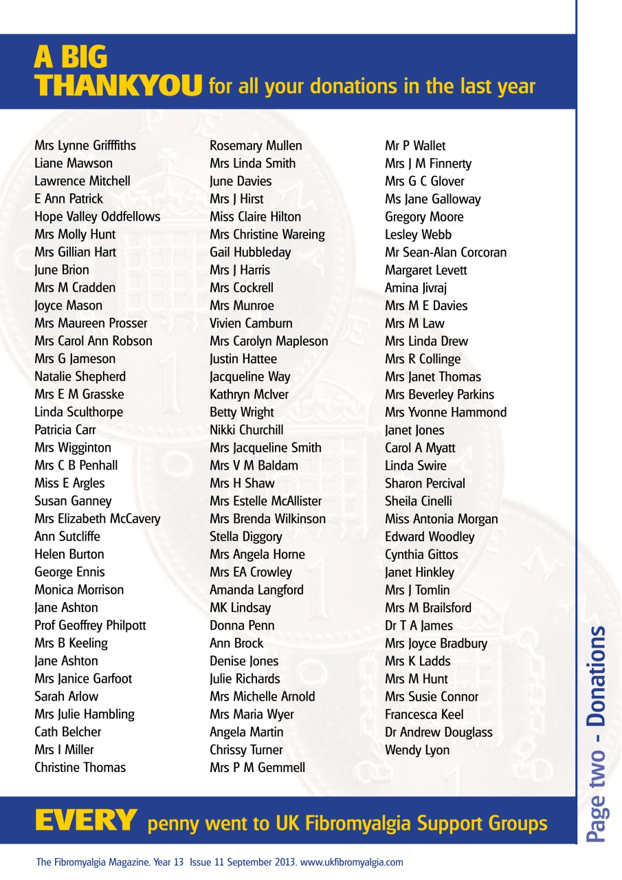 Fibromyalgia Magazine Preview Pages