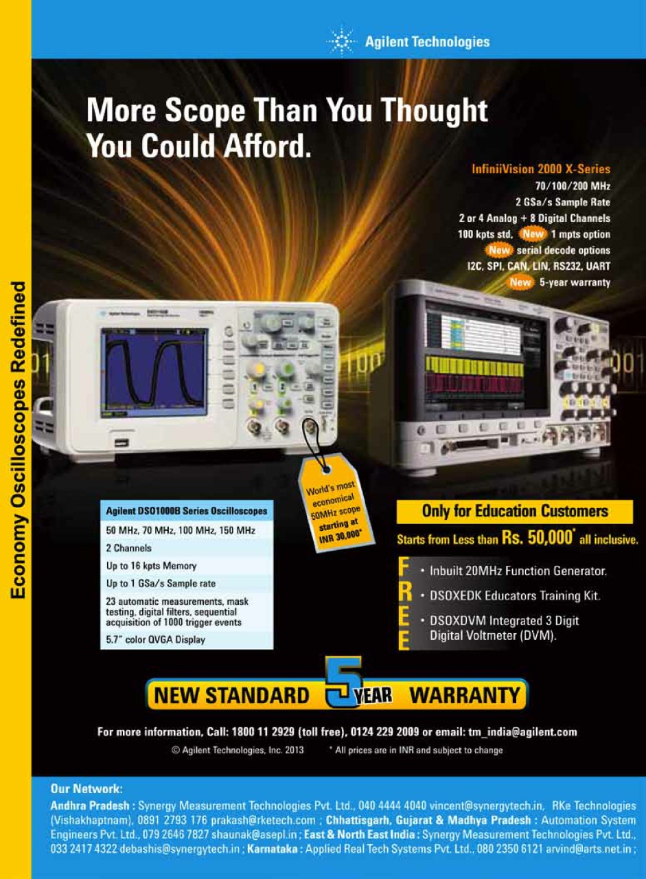 Electronics For You Preview Pages