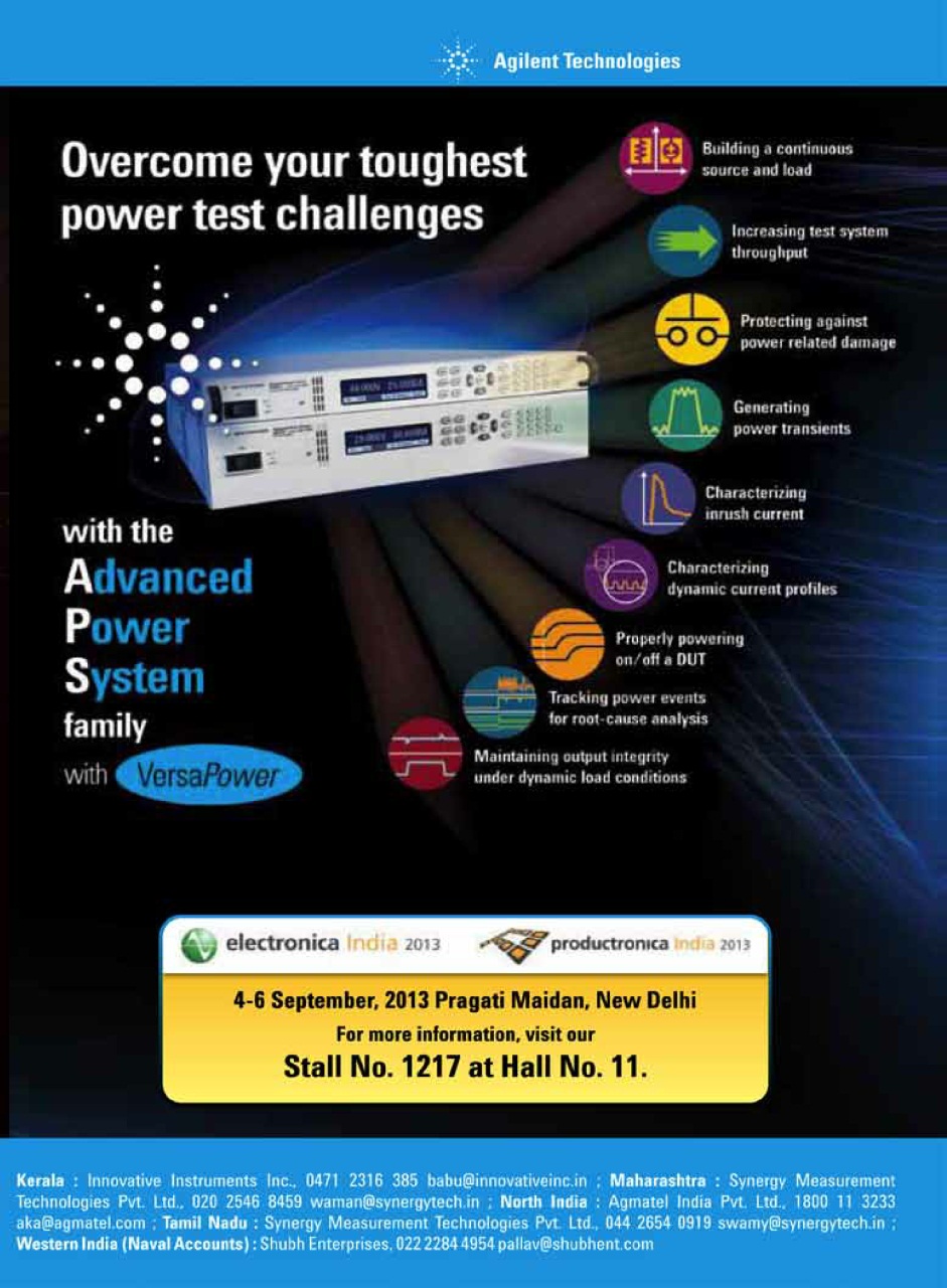 Electronics For You Preview Pages