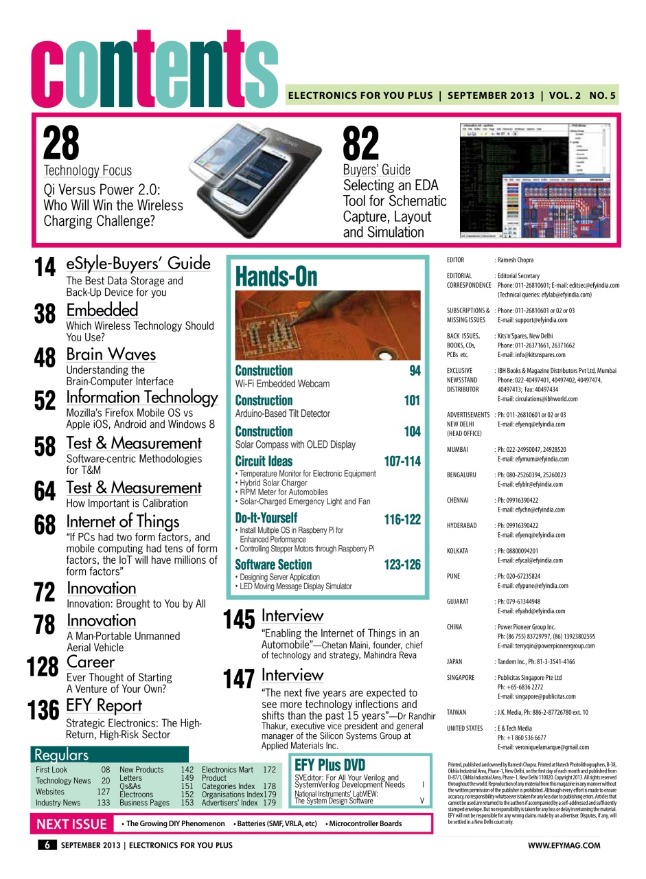 Electronics For You Preview Pages