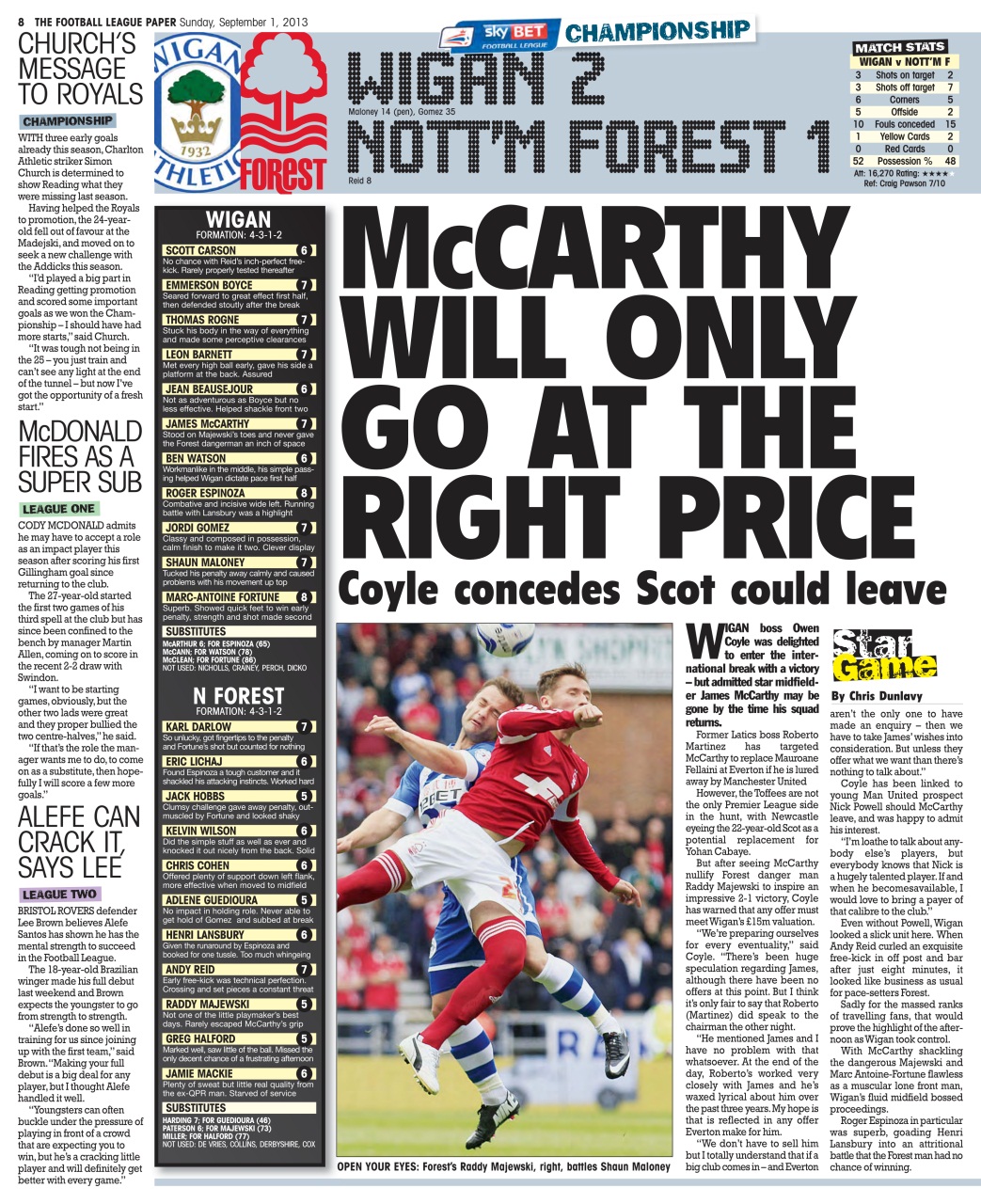The Football League Paper Preview Pages