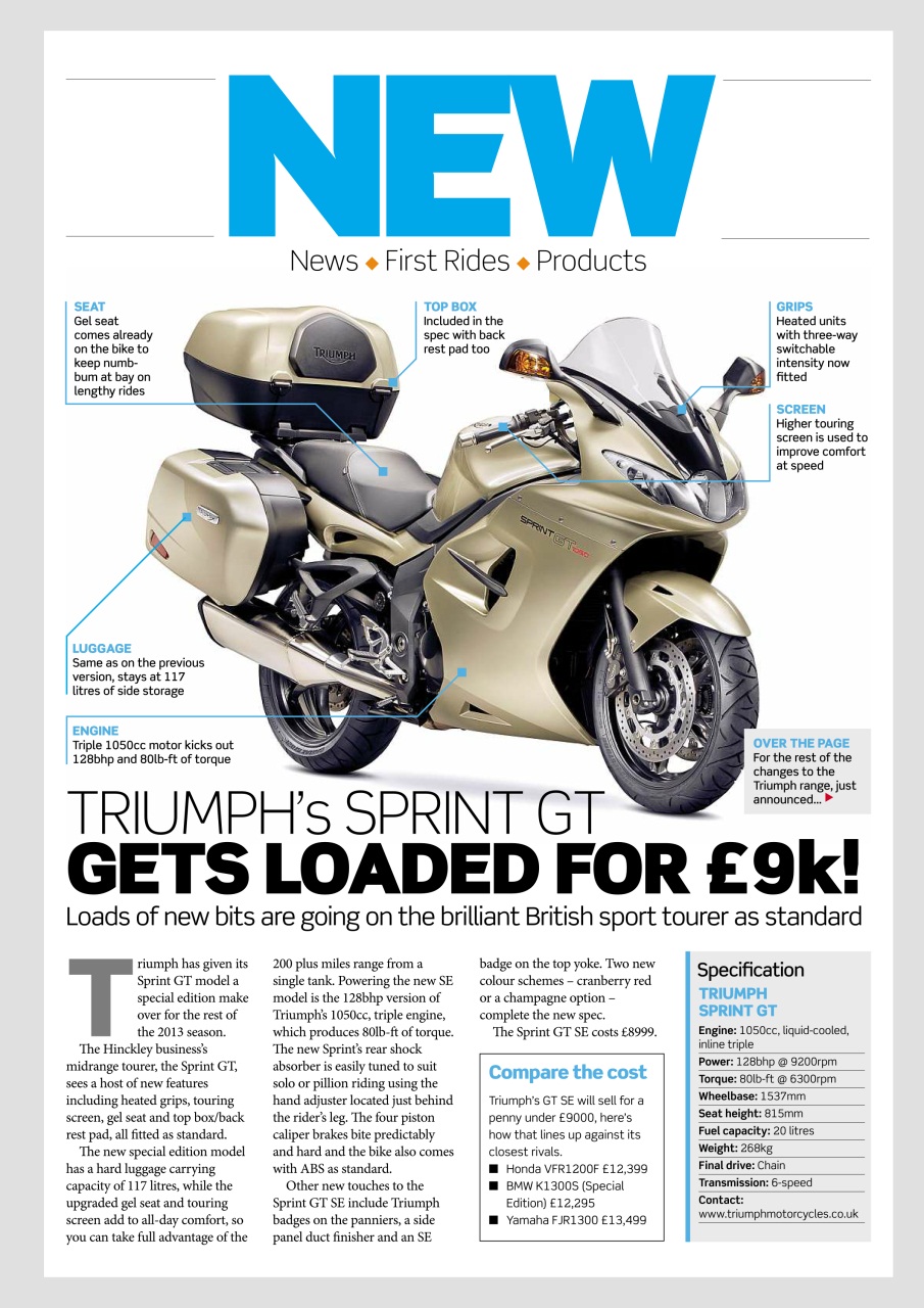 Motorcycle Sport & Leisure Preview Pages