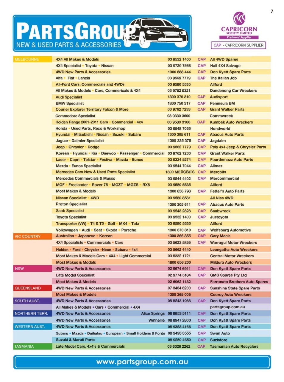 JUST PARTS Preview Pages