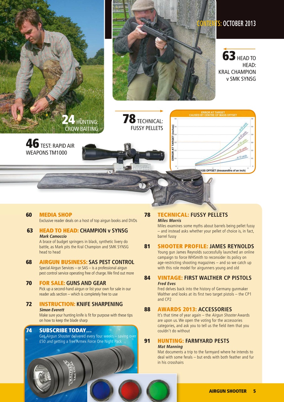 Airgun Shooter Preview Pages