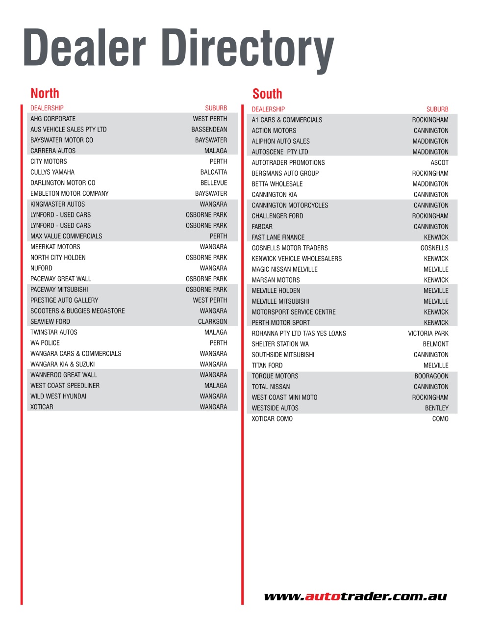 AutoTrader Preview Pages