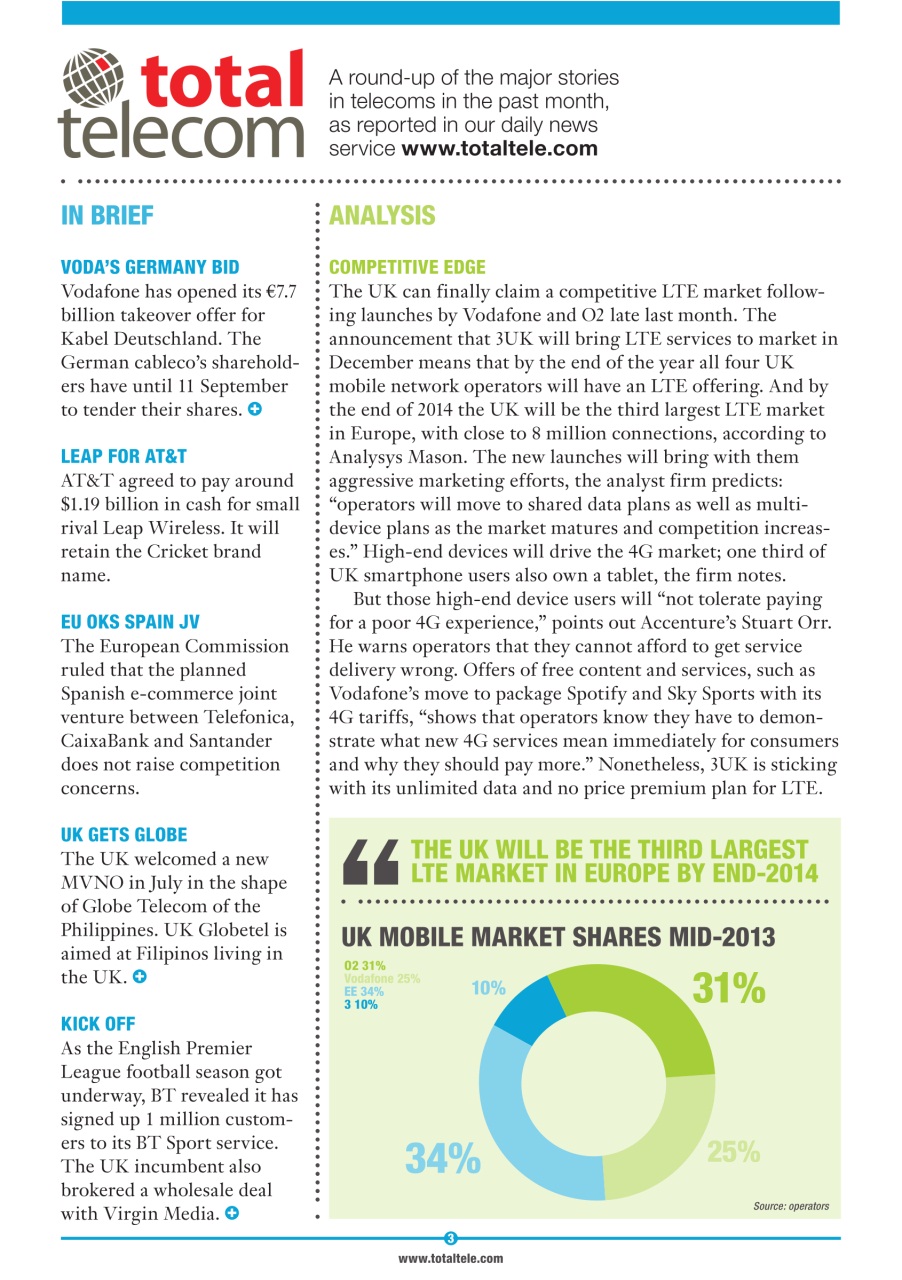 Total Telecom Preview Pages