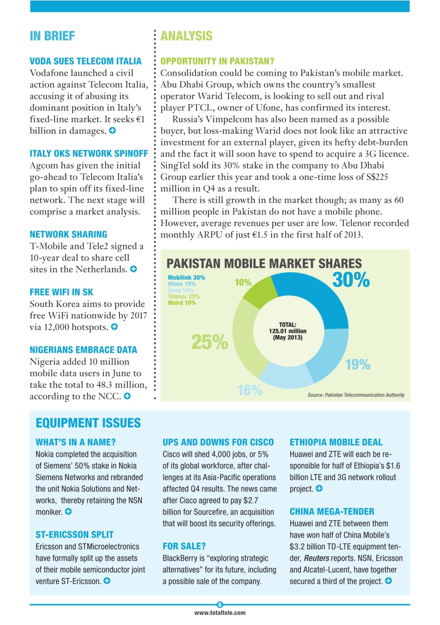 Total Telecom Preview Pages
