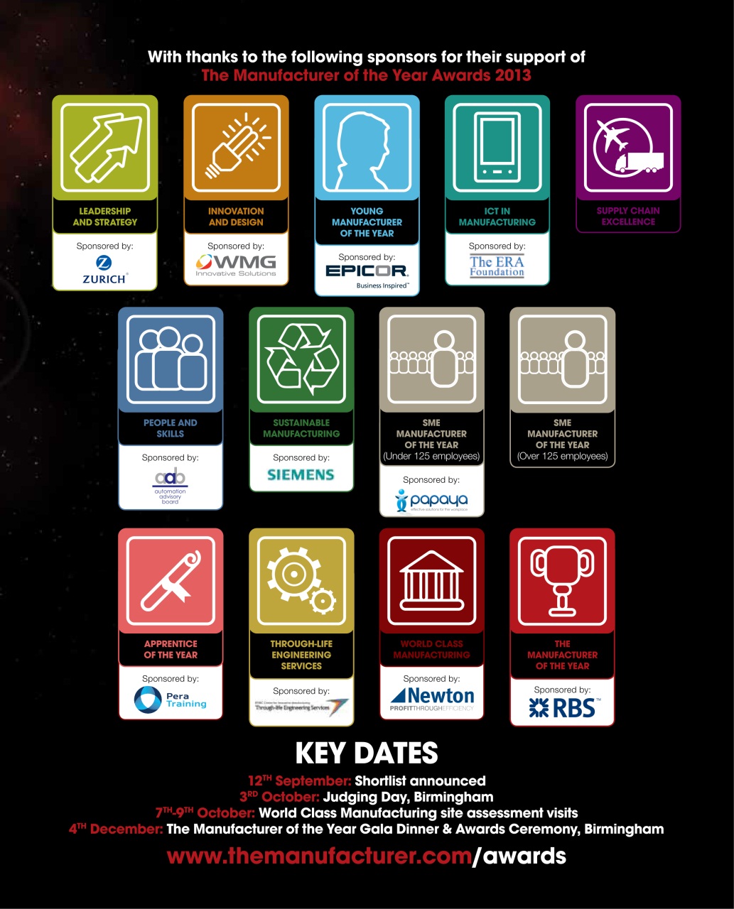 The Manufacturer Preview Pages
