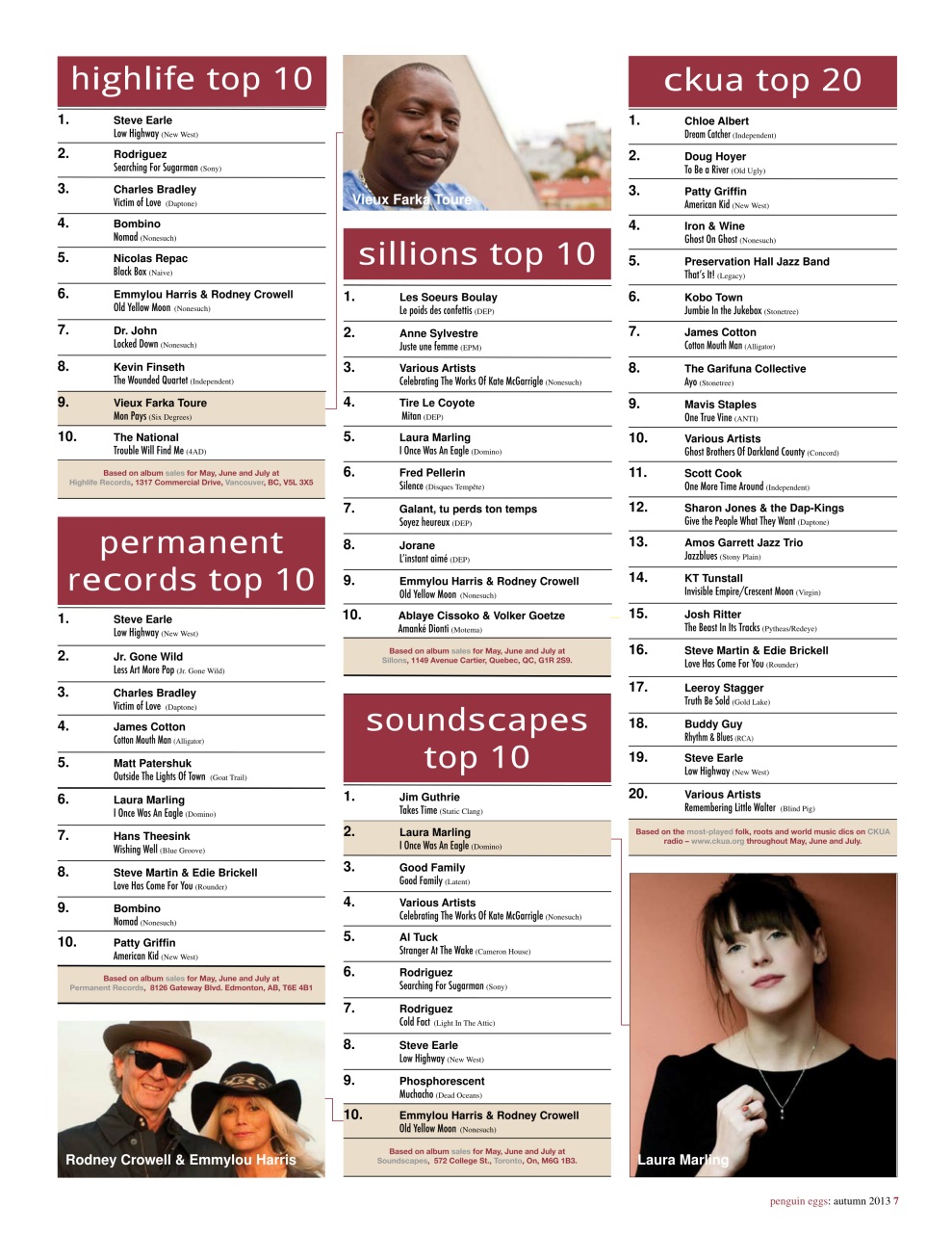 Penguin Eggs Preview Pages