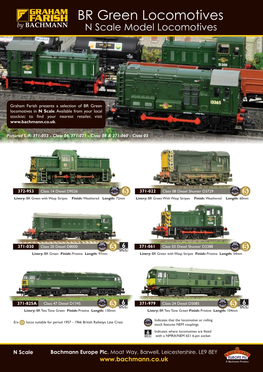 British Railway Modelling (BRM) Preview Pages