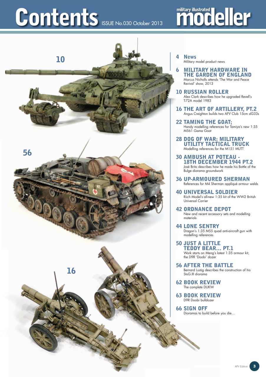 MIM: AFV Edition Preview Pages