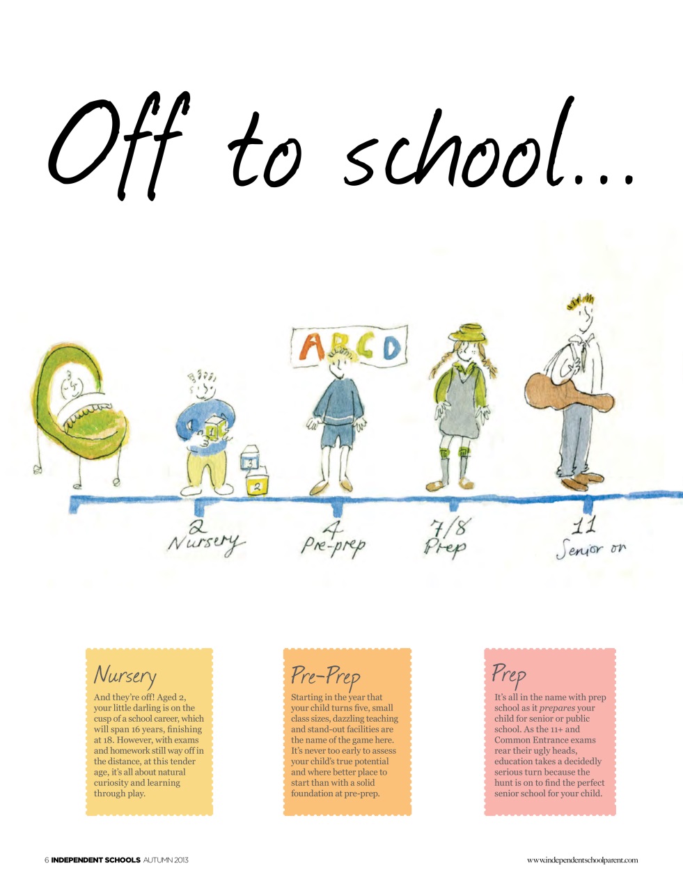 Independent School Parent Preview Pages