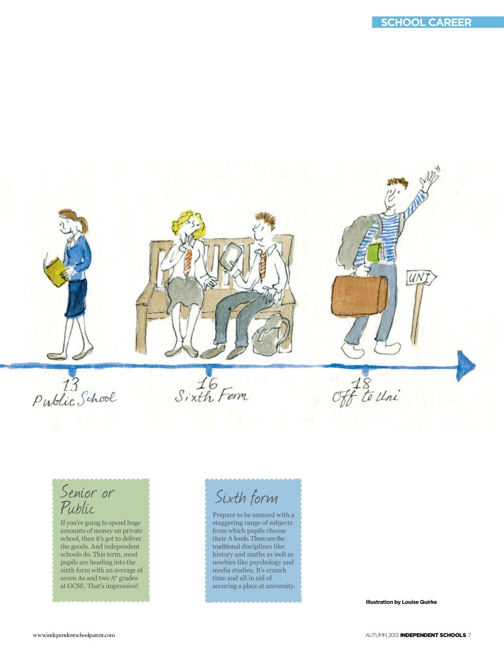 Independent School Parent Preview Pages