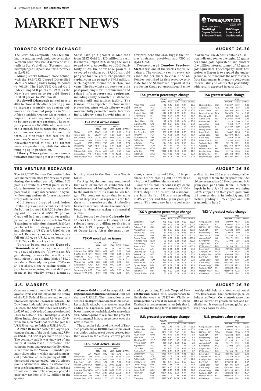 The Northern Miner Preview Pages