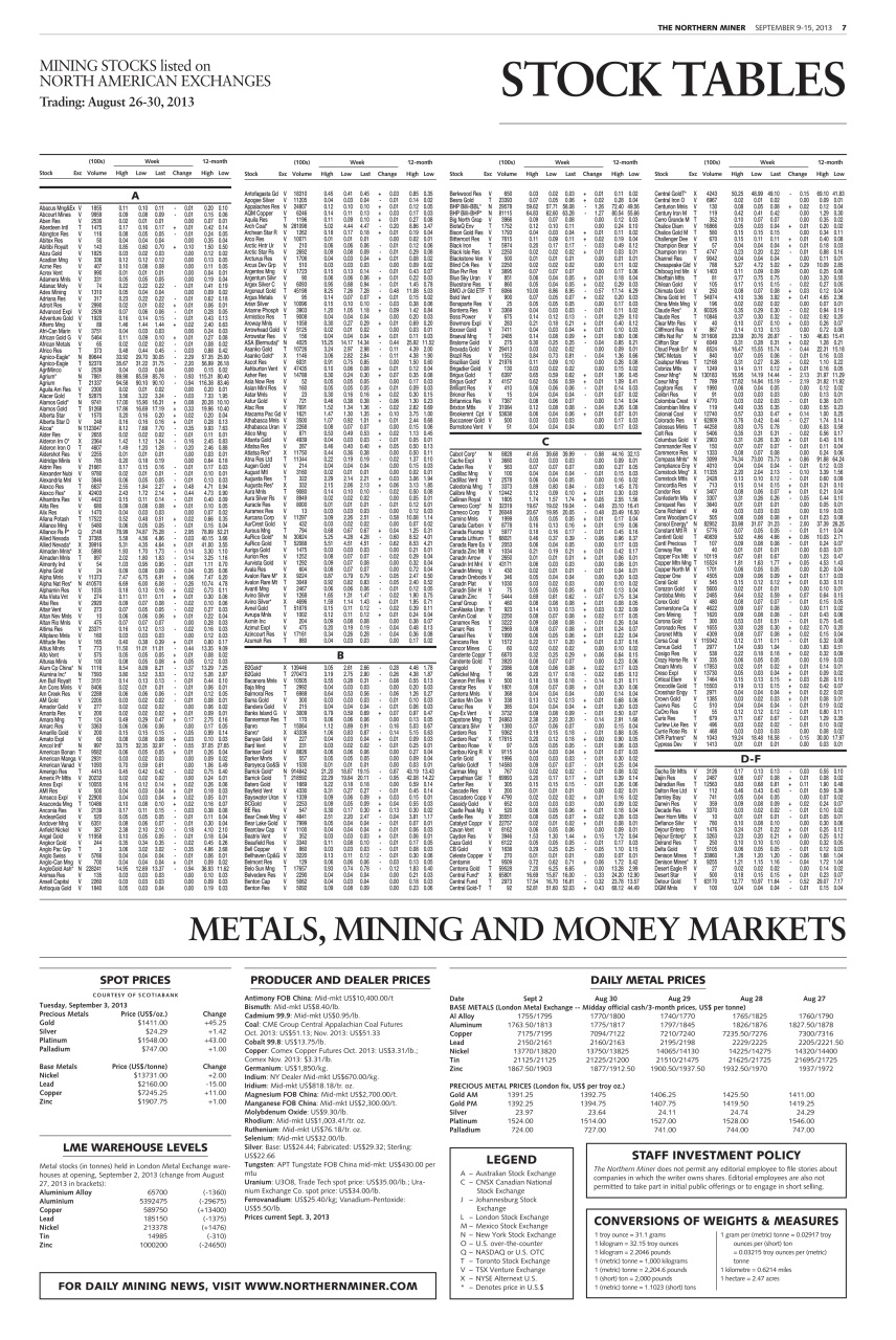 The Northern Miner Preview Pages