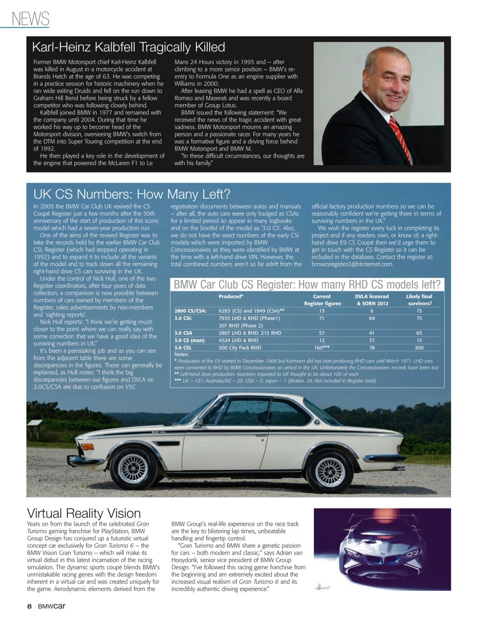 Total BMW Preview Pages