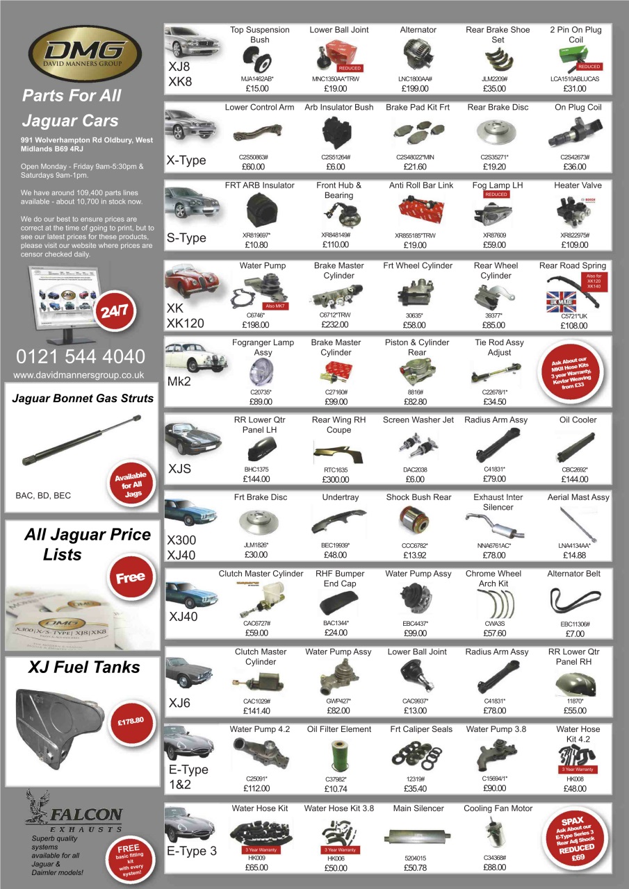 Jaguar World Preview Pages