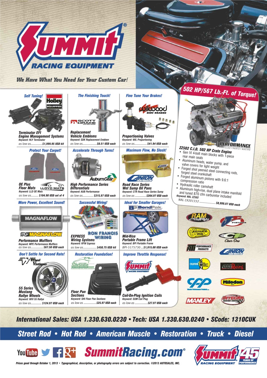 Custom Car Preview Pages