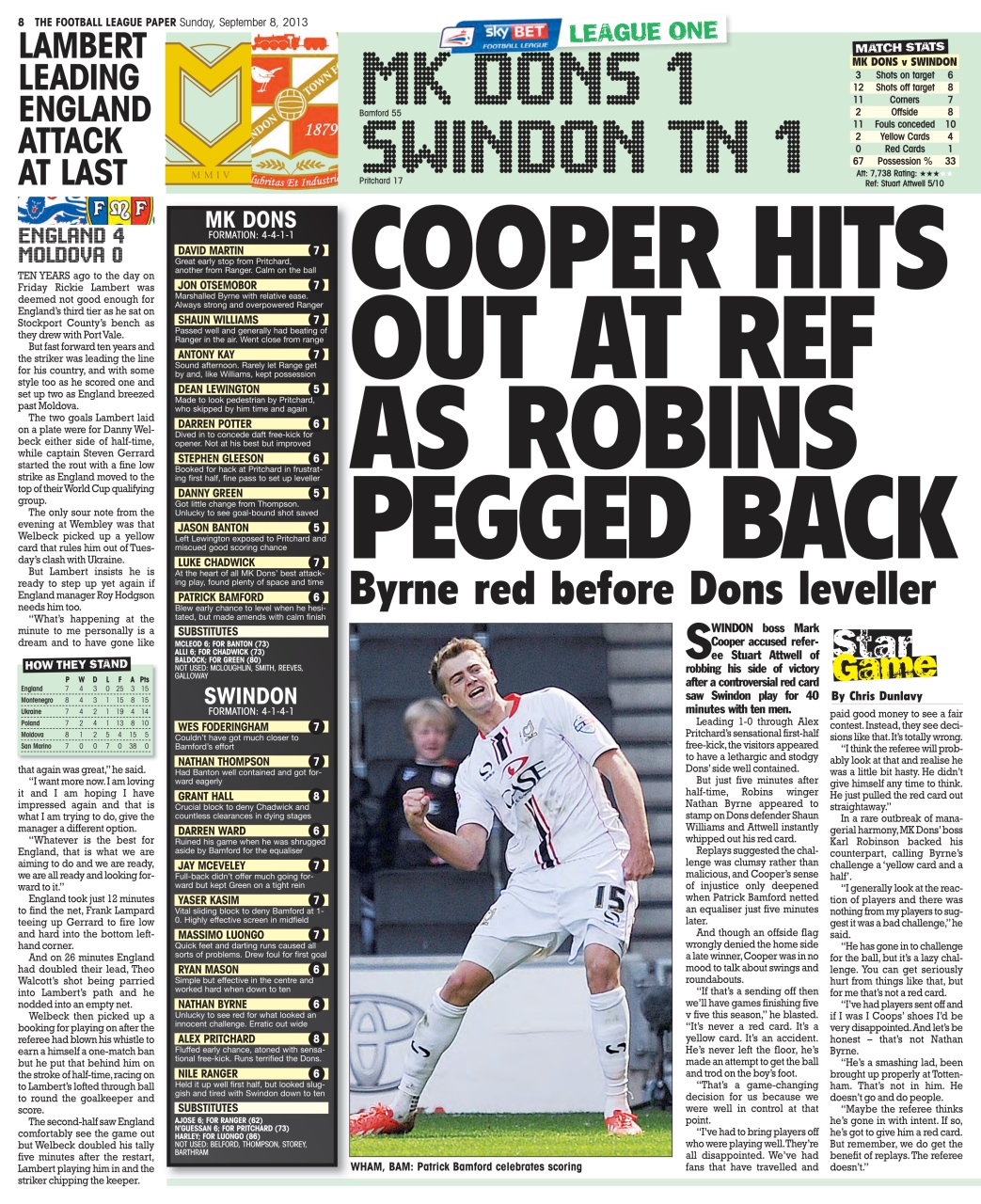 The Football League Paper Preview Pages