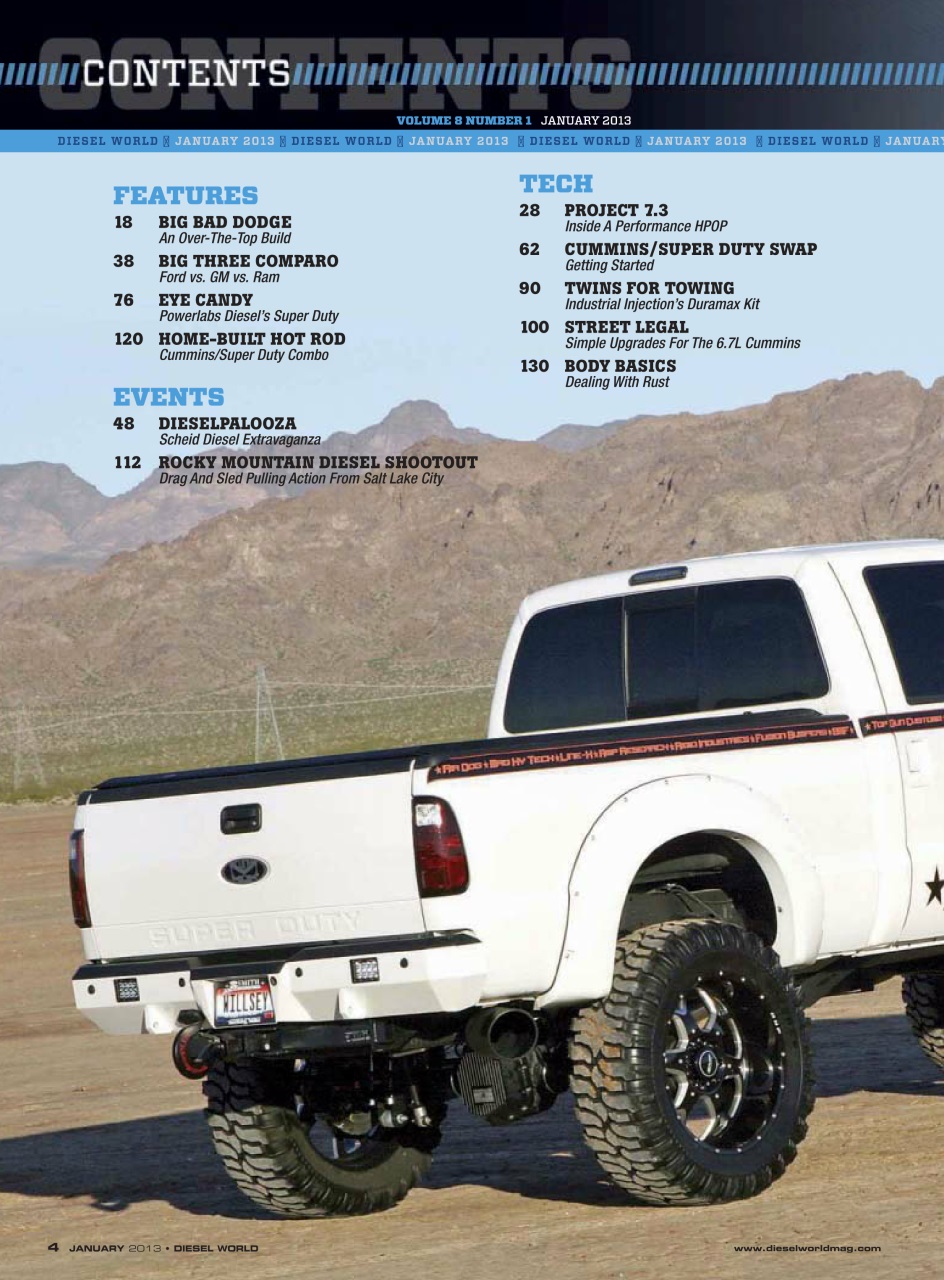 Diesel World Preview Pages