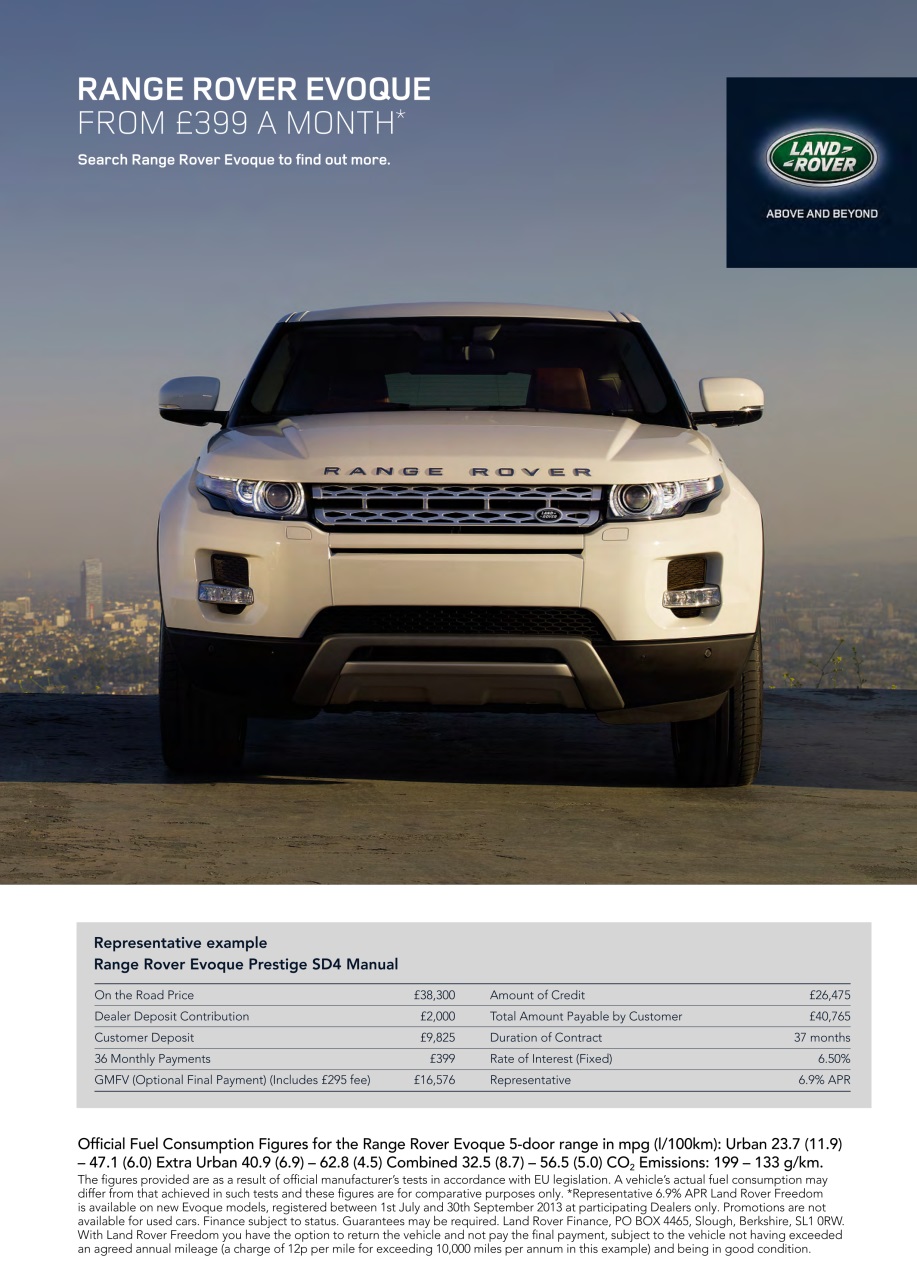 What Car? Preview Pages