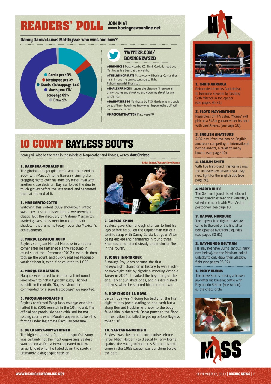 Boxing News Preview Pages