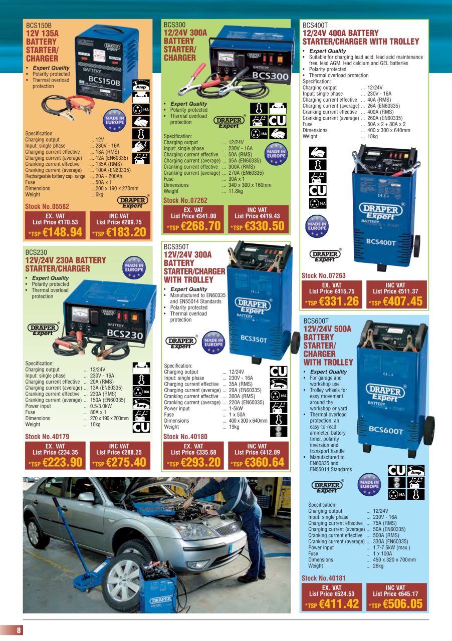 Classic Car Buyer Preview Pages