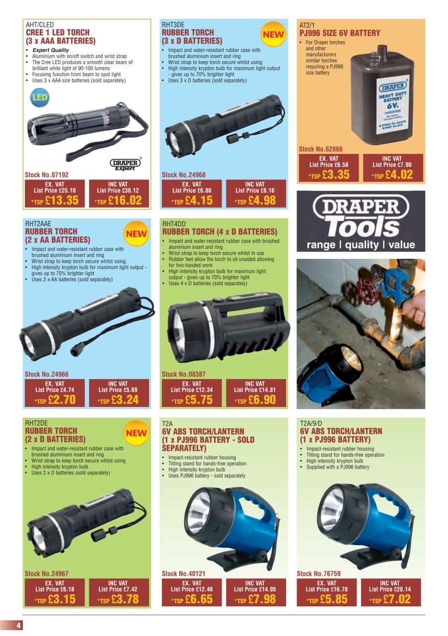 Classic Car Buyer Preview Pages