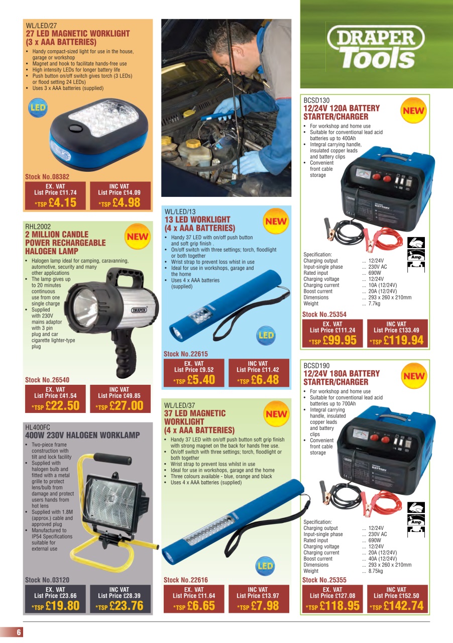 Classic Car Buyer Preview Pages