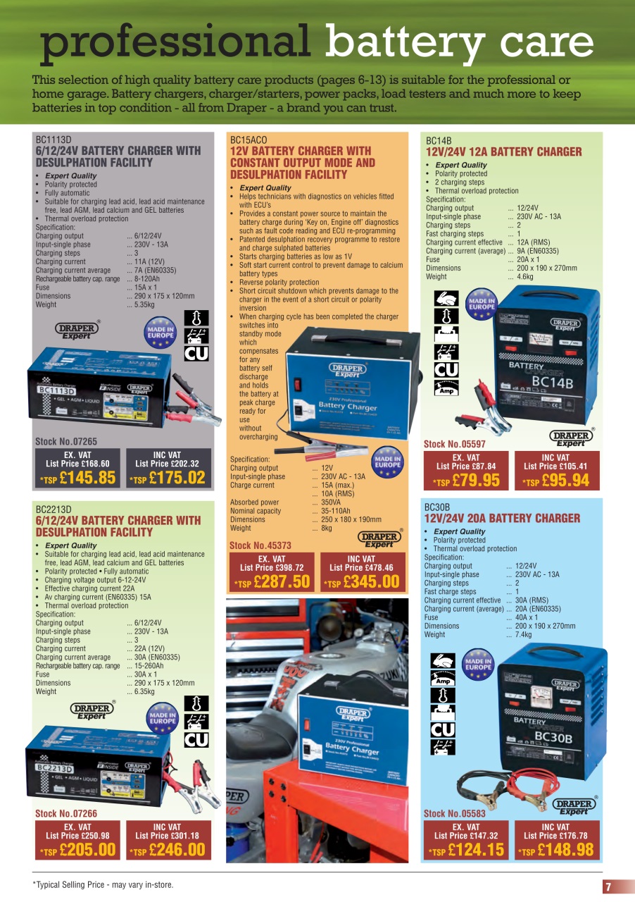 Classic Car Buyer Preview Pages