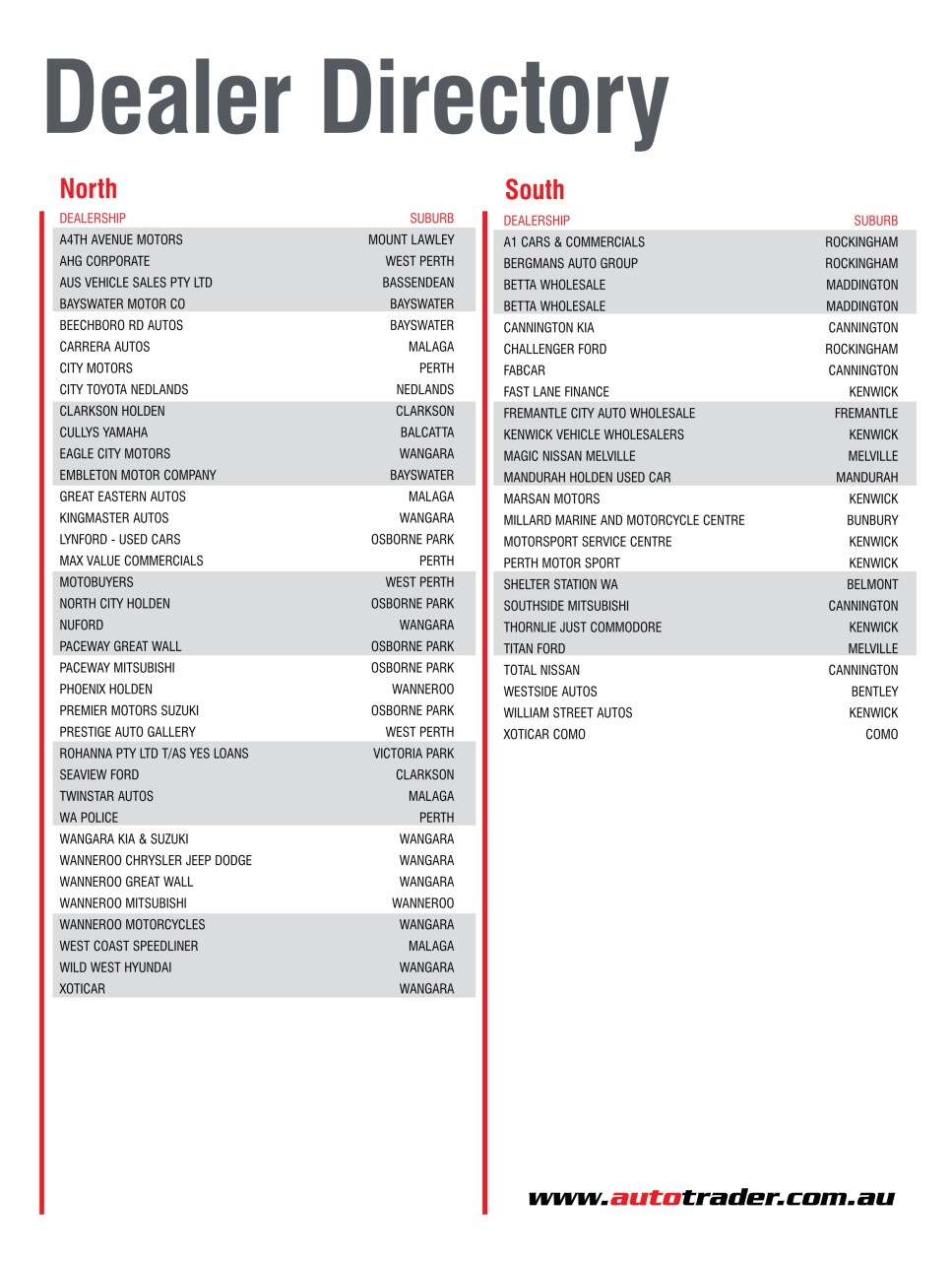 AutoTrader Preview Pages