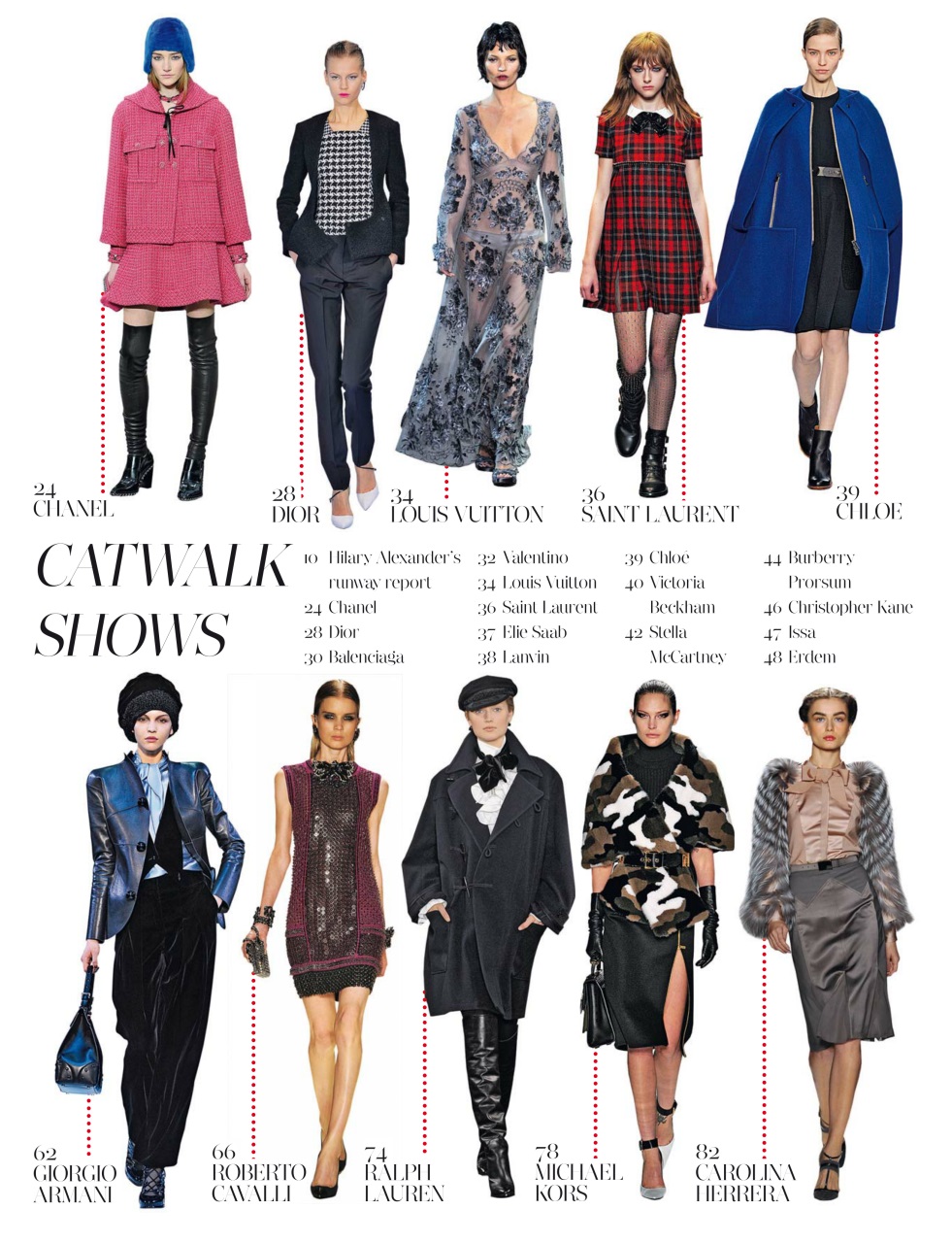 Hello! Magazine Preview Pages