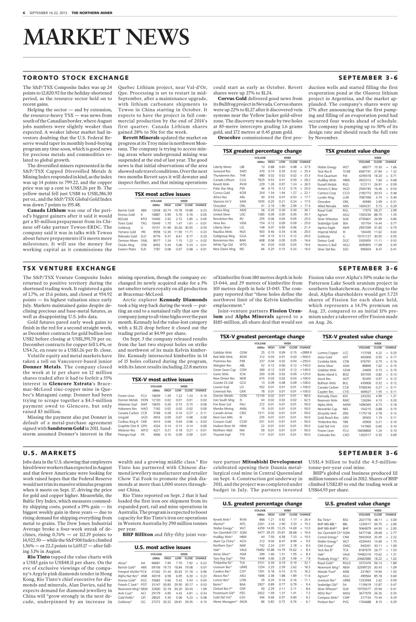 The Northern Miner Preview Pages