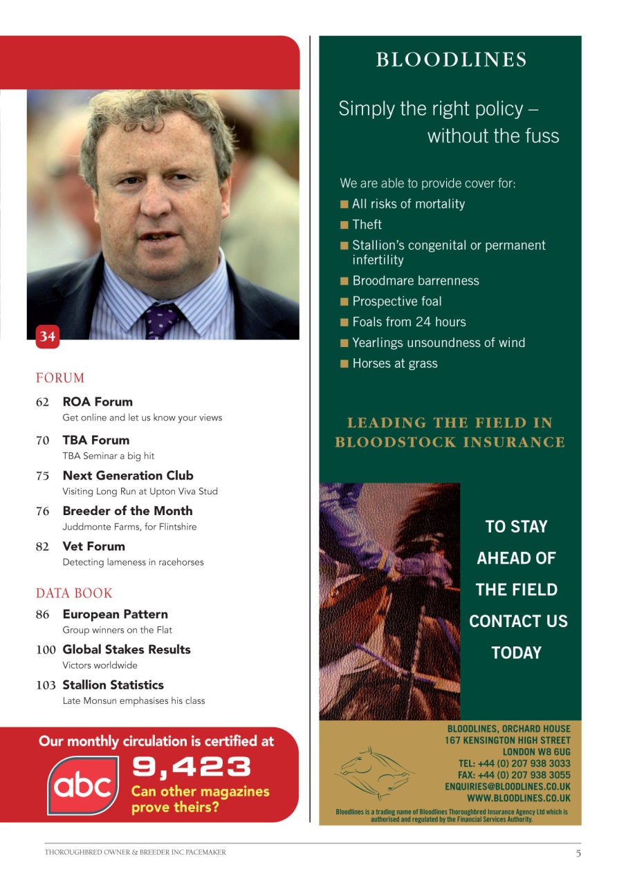 The Owner Breeder Preview Pages