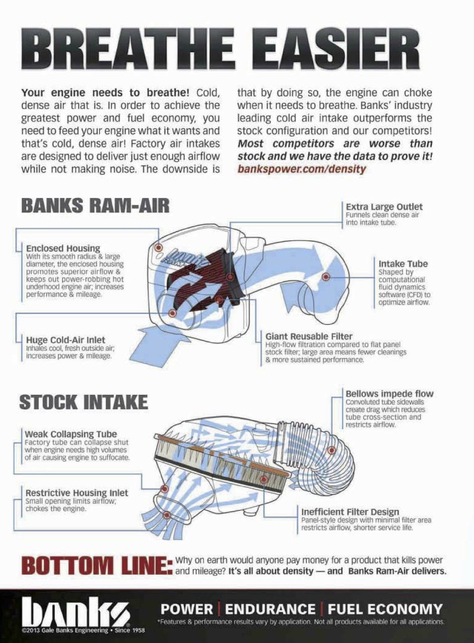 Diesel World Preview Pages