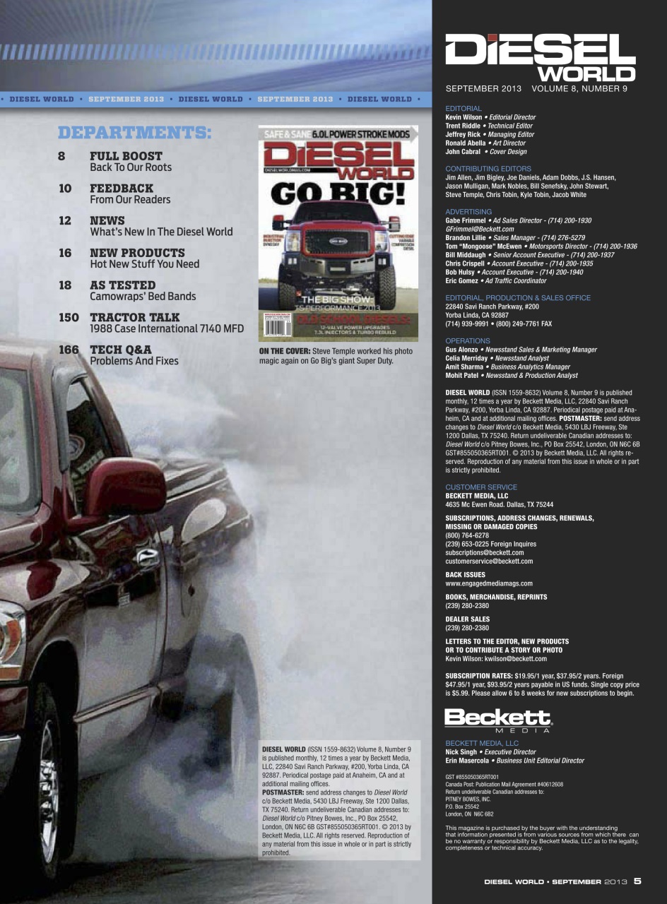 Diesel World Preview Pages