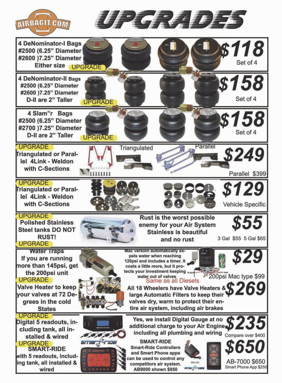 Street Trucks Preview Pages