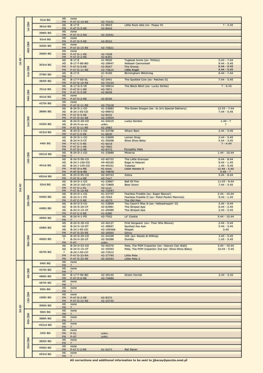 Modellers Reference Library Preview Pages