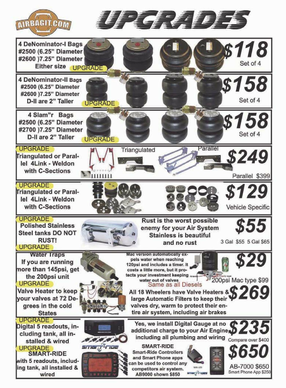 Street Trucks Preview Pages