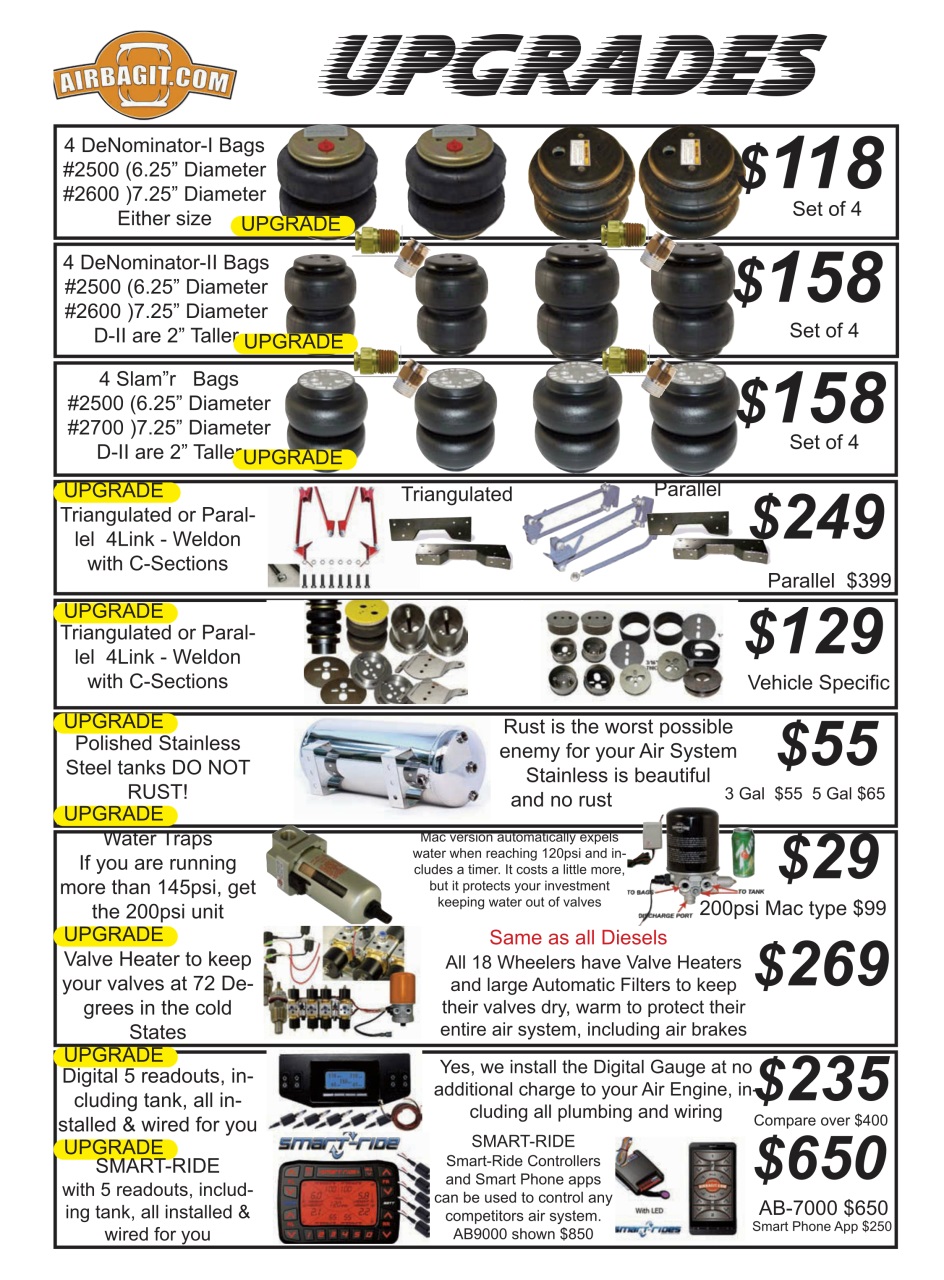 Street Trucks Preview Pages