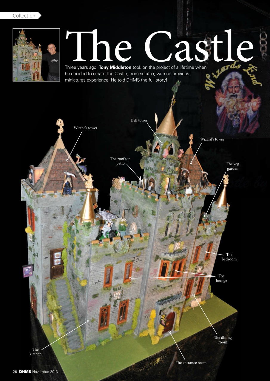 Dolls House and Miniature Scene Preview Pages