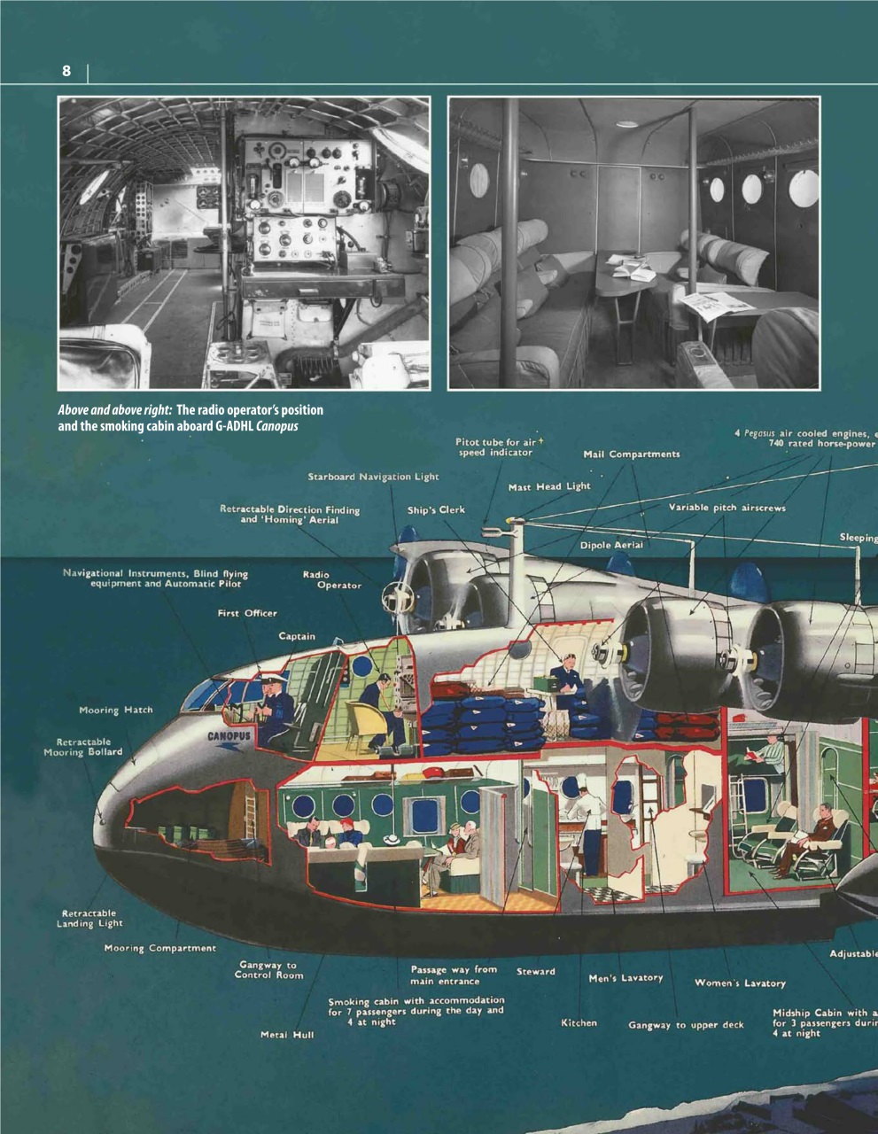 Aeroplane Preview Pages