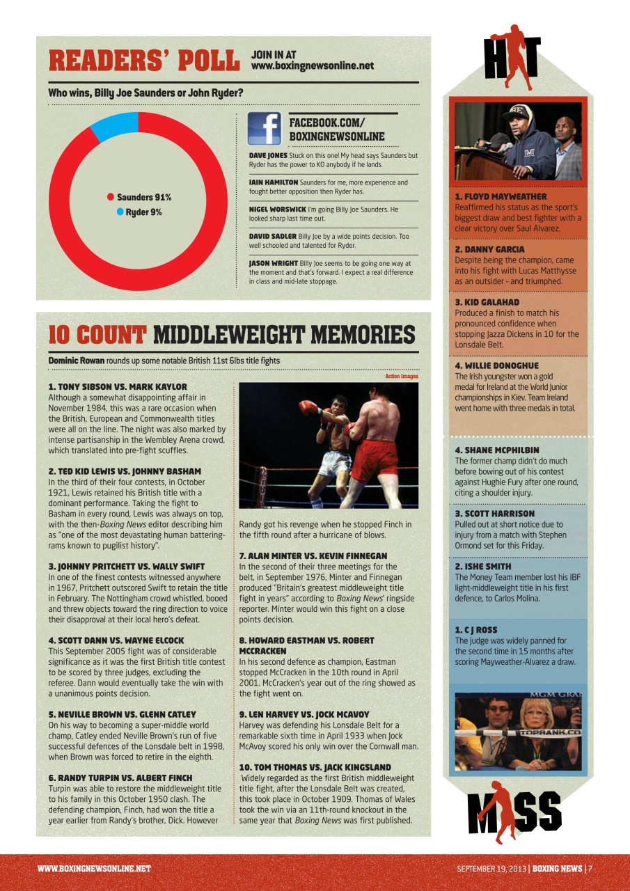 Boxing News Preview Pages