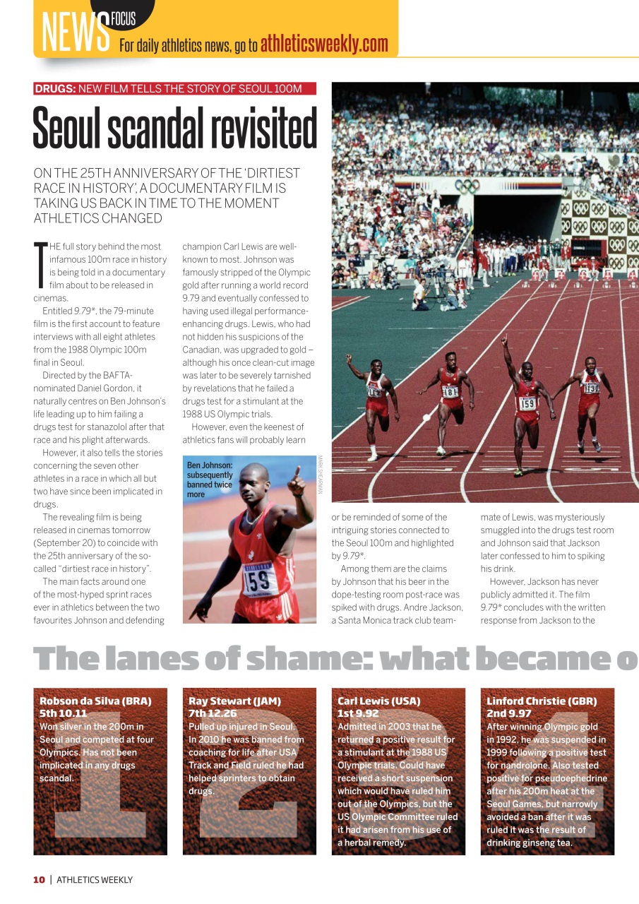 AW – Athletics Weekly Magazine Preview Pages